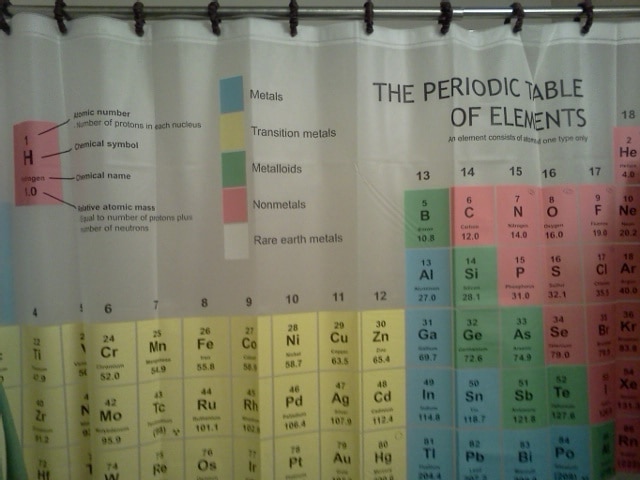 A main component of our science laboratory bathroom is a periodic table shower curtain.